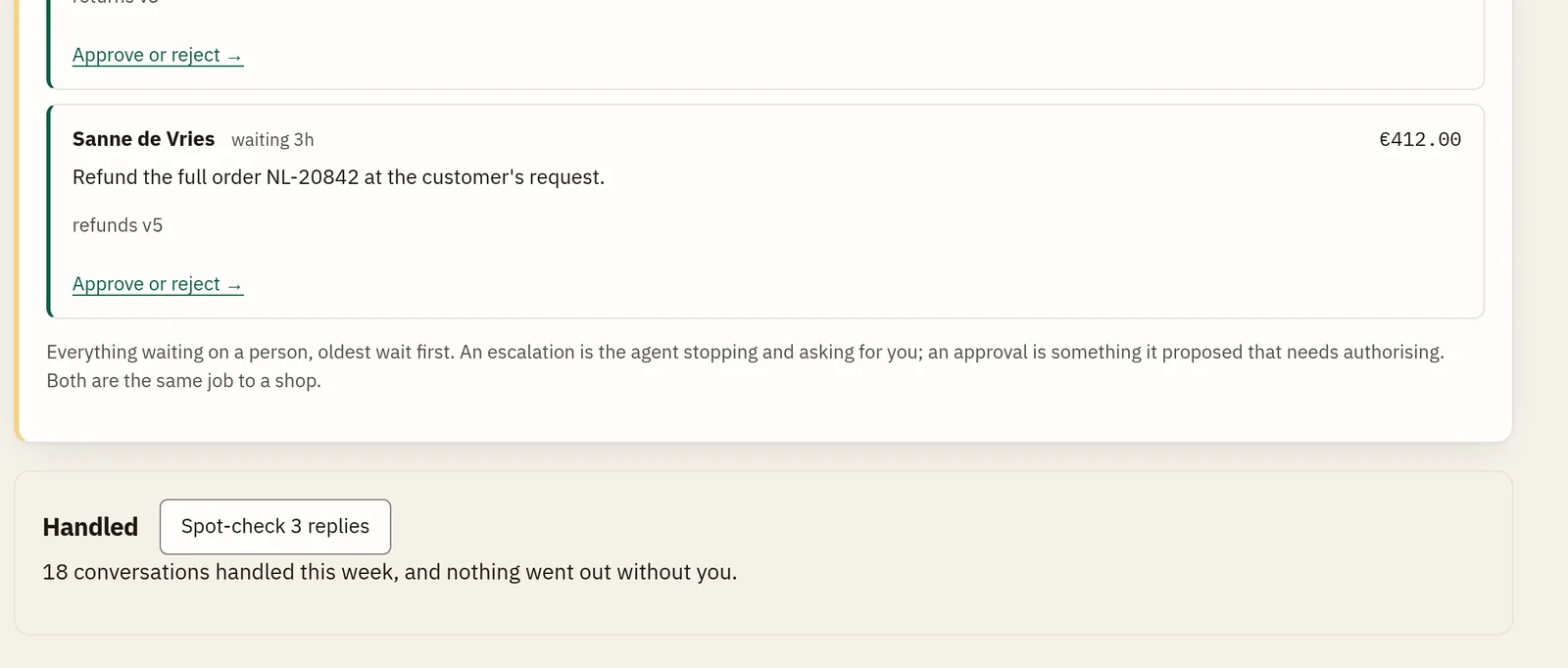 The console, Needs you screen: at the bottom a proposal to refund order NL-20842, €412.00, waiting for approval, and below it the Handled block reading: 18 conversations handled this week, and nothing went out without you.
